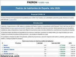 Sites similar to padron.com.es