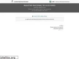 Sites similar to padron.gob.ar