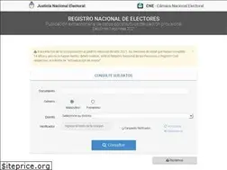 Sites similar to padron.gov.ar