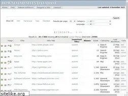 padsites.org