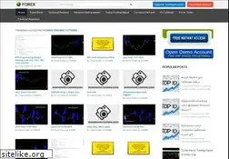 Sites similar to padugai.com