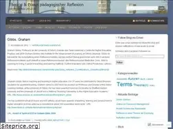 Sites similar to paedreflex.wordpress.com