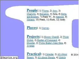Sites similar to pafko.com