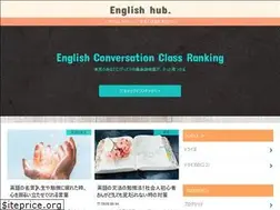 Sites similar to pafricanmango.com