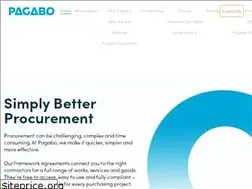 Sites similar to pagabo.co.uk