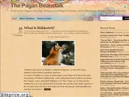 Sites similar to paganmeltingpot.wordpress.com