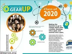 Sites similar to pagearup.org