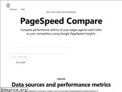 Sites similar to pagespeed.compare