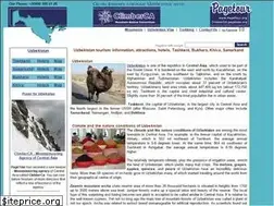 Sites similar to pagetour.org
