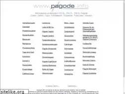 Sites similar to pagode.info