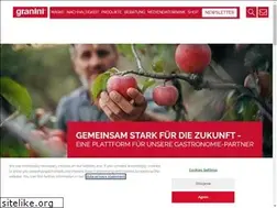 Sites similar to pagodeutschland.de