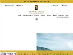 Sites similar to pagosarealestate.com
