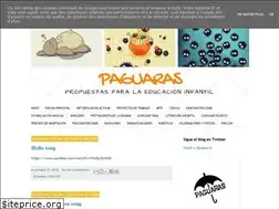 Sites similar to paguaras.blogspot.com