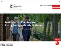 Sites similar to pahomehealthcareplus.com