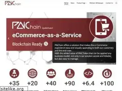 Sites similar to paicbd.com