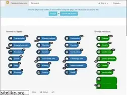 Sites similar to paikkatietohakemisto.fi
