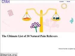 Sites similar to pain-topics.org