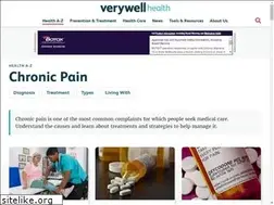 Sites similar to pain.about.com