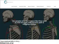 Sites similar to painacademy.net