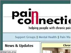 Sites similar to painconnection.com