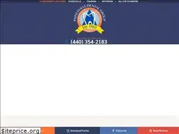 Sites similar to painesvilledentalgroup.com
