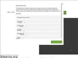 Sites similar to paininjuryrelief.com