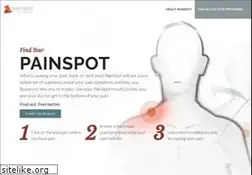 Sites similar to painspot.com