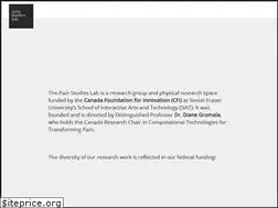 Sites similar to painstudieslab.com