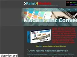 Sites similar to paint4models.com
