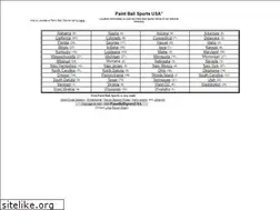 Sites similar to paintballsportsusa.com