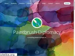 Sites similar to paintbrushdiplomacy.org