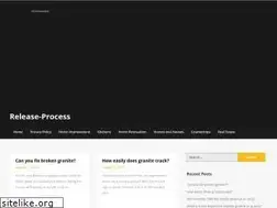 Sites similar to paintbytiger.com