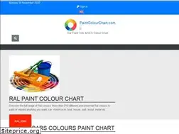 Sites similar to paintcolourchart.com