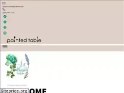 Sites similar to paintedtablecatering.com