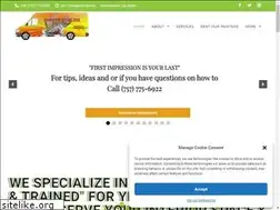 Sites similar to paintersforless.com