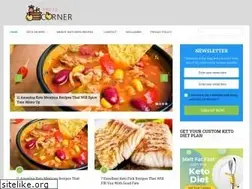 Sites similar to paintingtheme.com