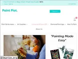 Sites similar to paintplot.com.au