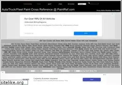 Sites similar to paintref.com