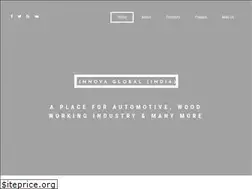 Sites similar to paintsprayguns.in