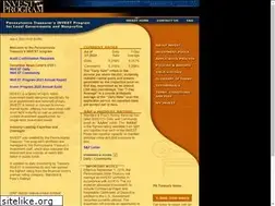 Sites similar to painvest.gov