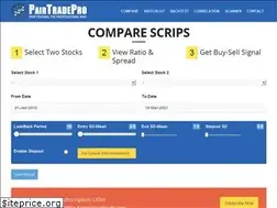 Sites similar to pairtradepro.com