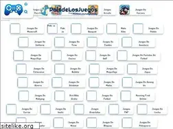 Sites similar to paisdelosjuegos.org