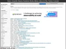 Sites similar to paiseseviagens.com