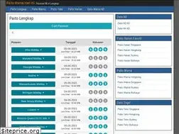 Sites similar to paito-warna.com