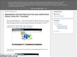 Sites similar to pajakaje.blogspot.com