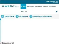 Sites similar to pajunkautos.com