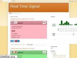 Sites similar to pak-signal.blogspot.com