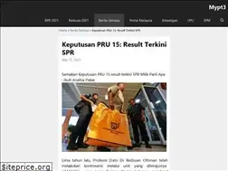 Sites similar to pakatanharapan.com.my