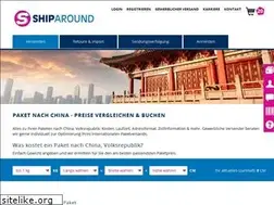 Sites similar to paketversand-china.de