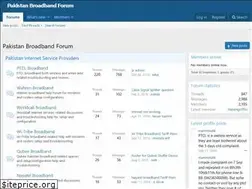 Sites similar to pakistanbroadband.com